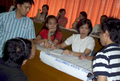 Training Workshop at the LGA TC in Los Banos Philippines Training Workshop at the LGA TC in Los Banos Philippines